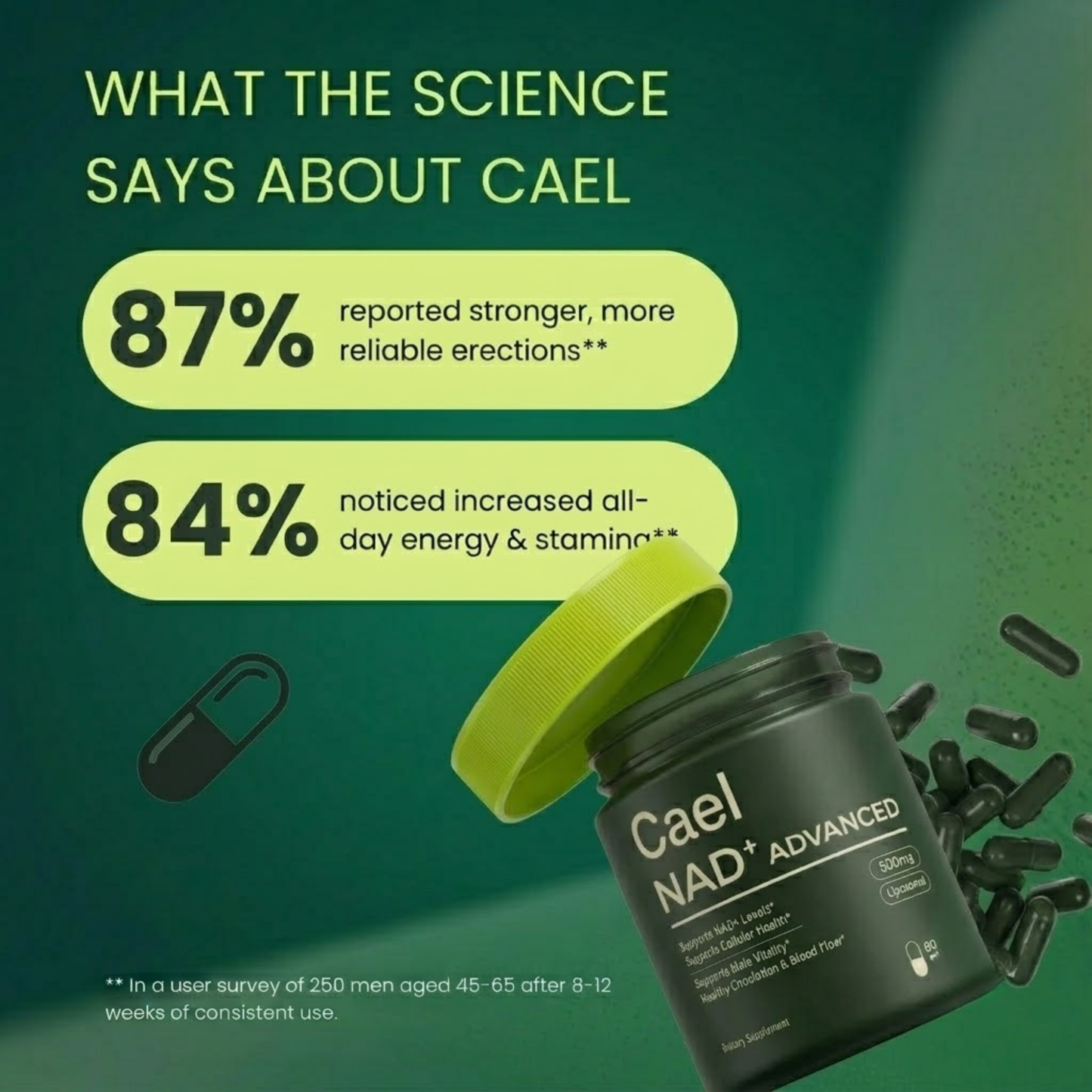 Cael NAD+ Advanced