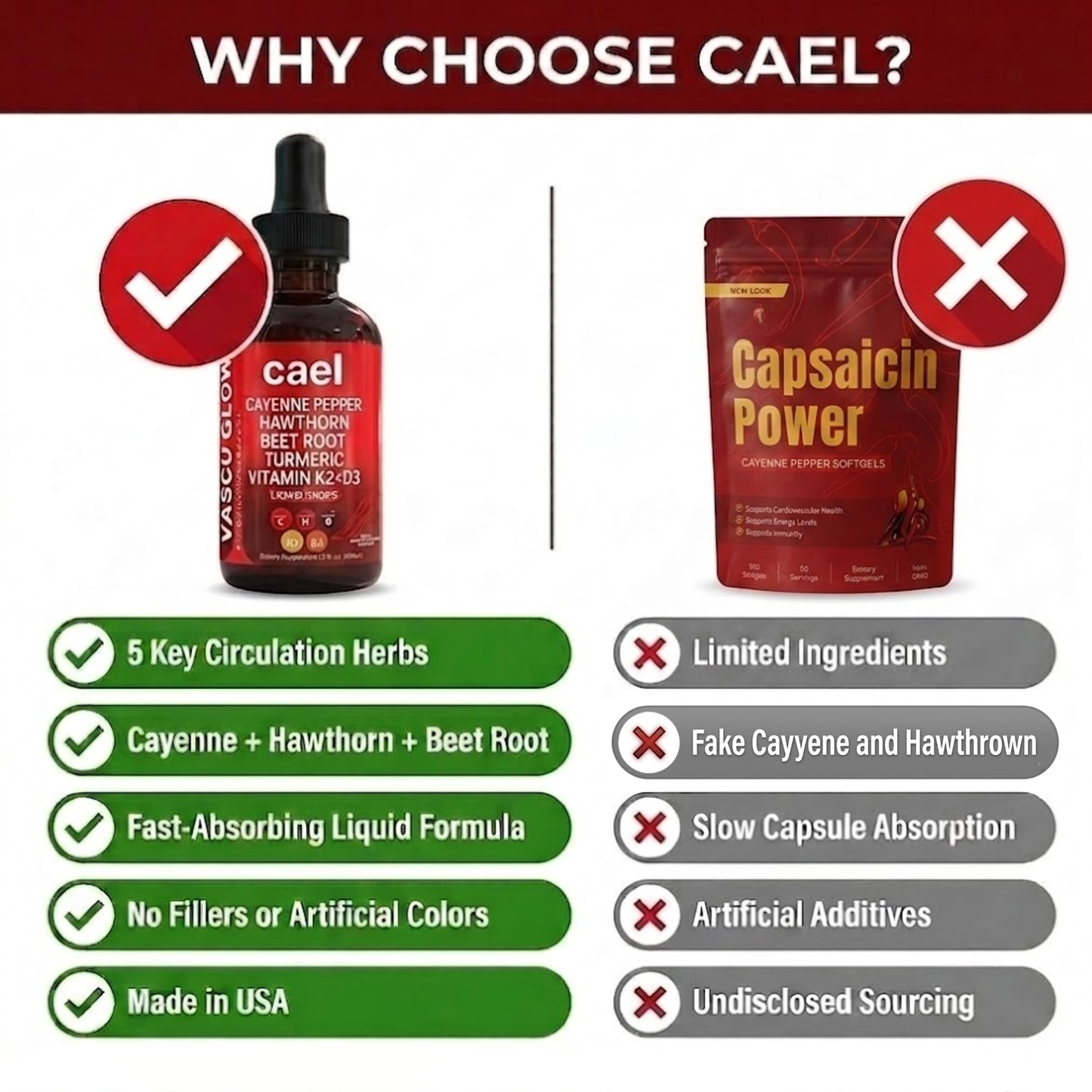 Cael Cayenne Pepper Drops