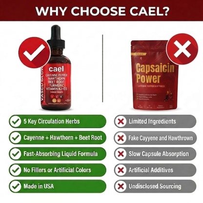 Cael Cayenne Pepper Drops
