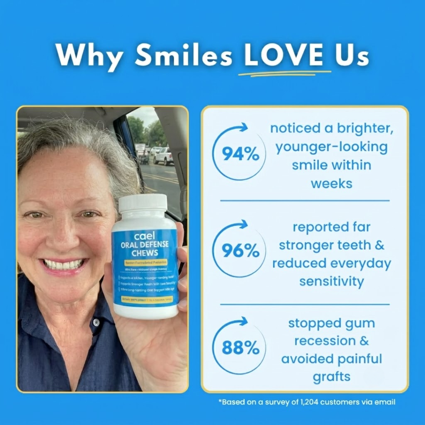 Cael™ Oral Defense Chews